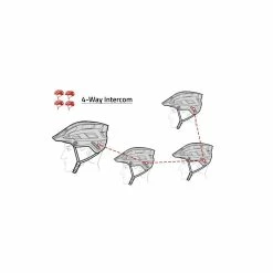 Casque VTT Et VTTAE Connecté Bluetooth M1 Sena 10 Casque VTT Et VTTAE Connecté Bluetooth M1 Sena -Promos Roulante Pro Boutique intercom sena m1 casque