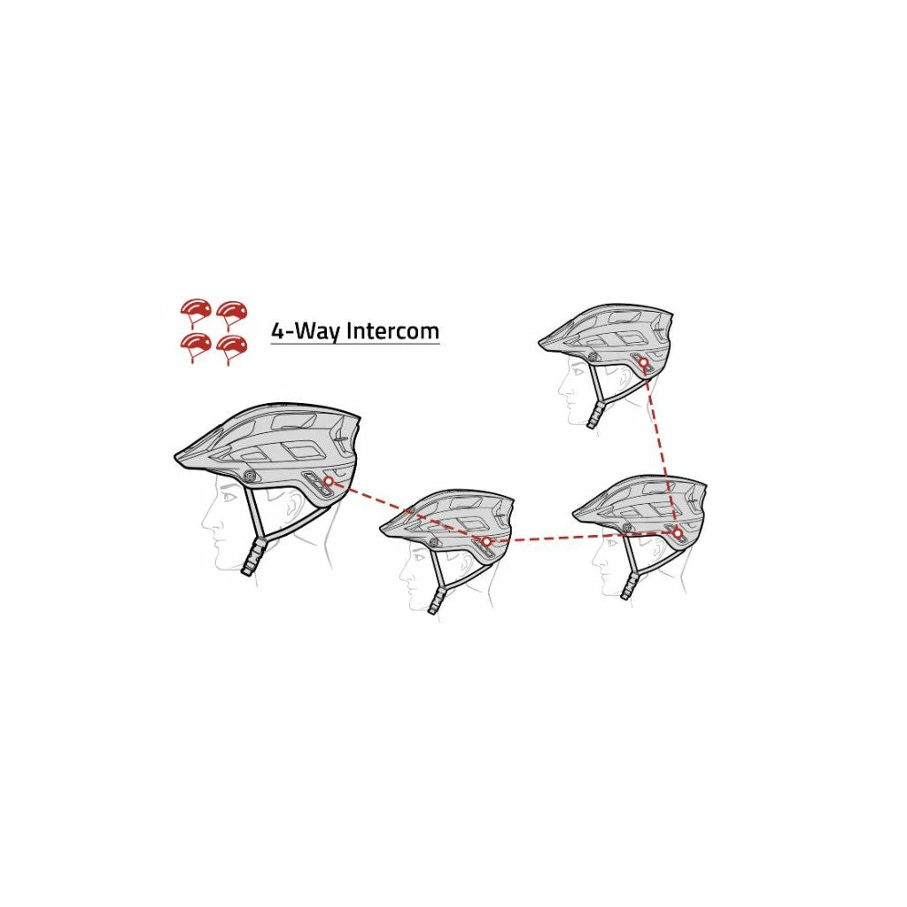 Casque VTT Et VTTAE Connecté Bluetooth M1 Sena 5 Casque VTT Et VTTAE Connecté Bluetooth M1 Sena - Image 5