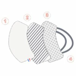 Masque De Protection Lavable En Coton LeCyclo.com X Mac Care 7 Masque De Protection Lavable En Coton LeCyclo.com X Mac Care -Promos Roulante Pro Boutique masque de protection lavable en coton lecyclo com x mac care full 4