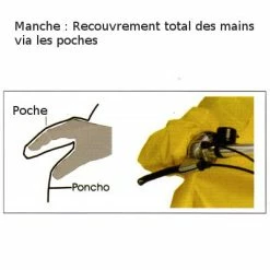 Poncho De Pluie Avec Manches Super Perfekto Hock -Promos Roulante Pro Boutique poncho de pluie avec manches super perfekto hock full 5