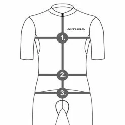 Veste Vélo Pluie Et Vent Compressible Pour Hommes Esker Altura 11 Veste Vélo Pluie Et Vent Compressible Pour Hommes Esker Altura -Promos Roulante Pro Boutique veste velo pluie et vent compressible pour hommes esker altura full 6